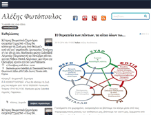 Tablet Screenshot of afotopoulos.gr